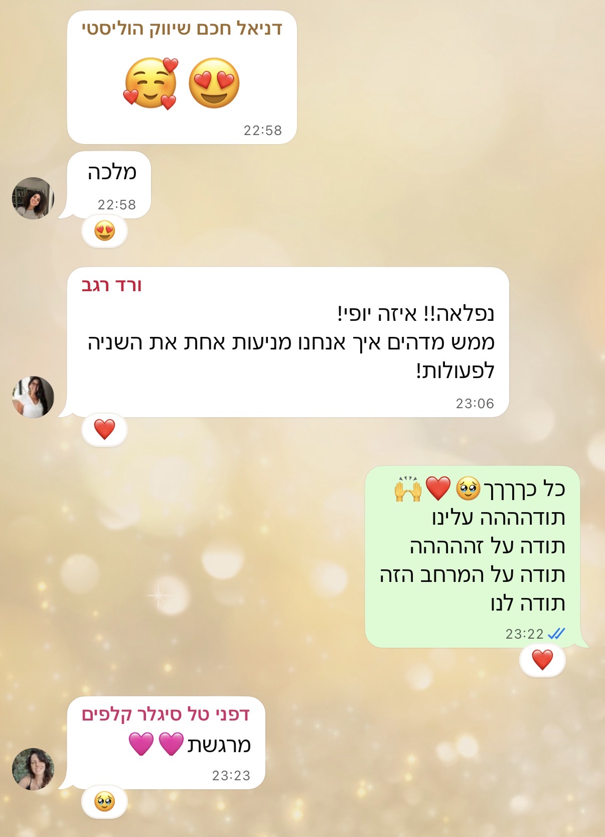 תגובות הקבוצה